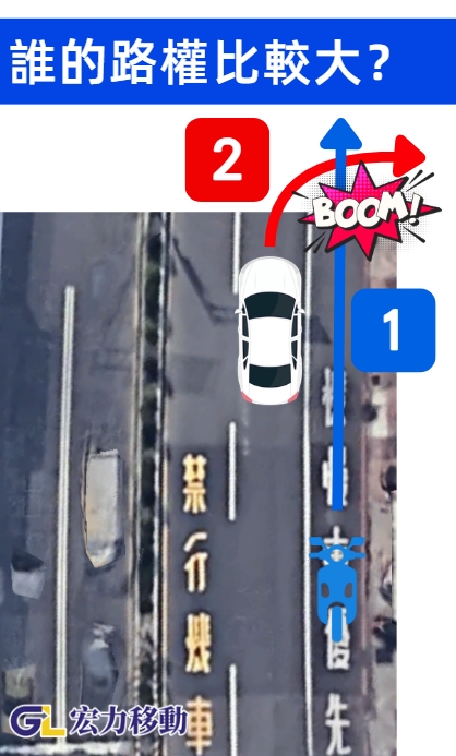 直行車與轉彎車 誰的路權大？